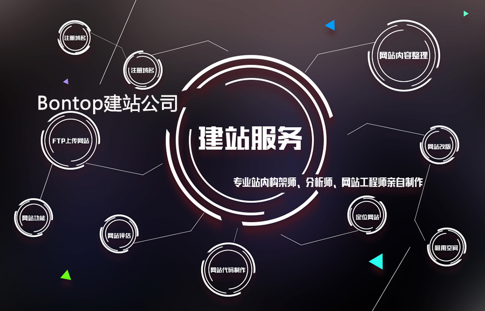什么是外貿(mào)獨(dú)立站？外貿(mào)獨(dú)立站建設(shè)的標(biāo)準(zhǔn)有哪些？